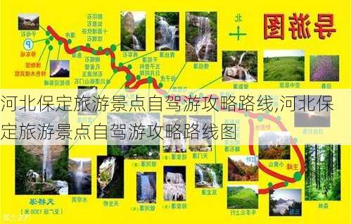 河北保定旅游景点自驾游攻略路线,河北保定旅游景点自驾游攻略路线图