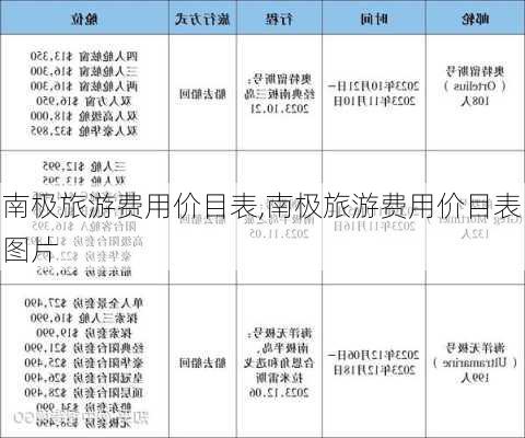 南极旅游费用价目表,南极旅游费用价目表图片