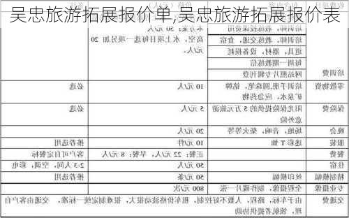 吴忠旅游拓展报价单,吴忠旅游拓展报价表