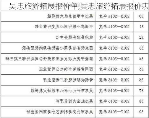 吴忠旅游拓展报价单,吴忠旅游拓展报价表