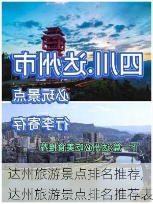 达州旅游景点排名推荐,达州旅游景点排名推荐表