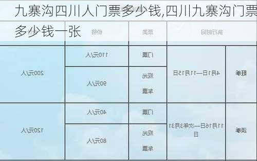 九寨沟四川人门票多少钱,四川九寨沟门票多少钱一张