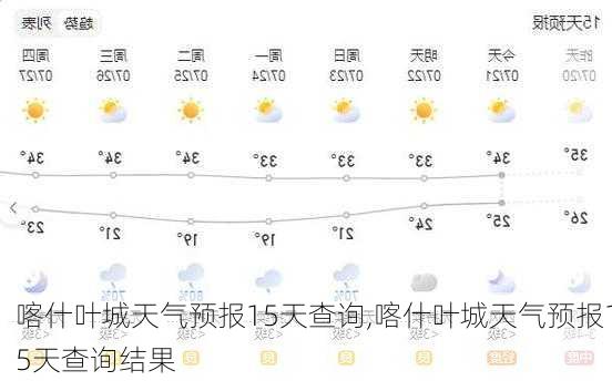 喀什叶城天气预报15天查询,喀什叶城天气预报15天查询结果