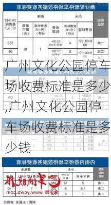 广州文化公园停车场收费标准是多少,广州文化公园停车场收费标准是多少钱