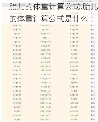 胎儿的体重计算公式,胎儿的体重计算公式是什么