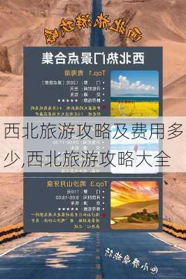 西北旅游攻略及费用多少,西北旅游攻略大全