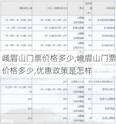 峨眉山门票价格多少,峨眉山门票价格多少,优惠政策是怎样