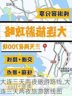 大连三天两夜旅游路线,大连三天两夜旅游路线图