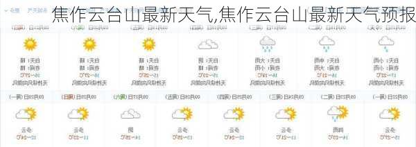 焦作云台山最新天气,焦作云台山最新天气预报