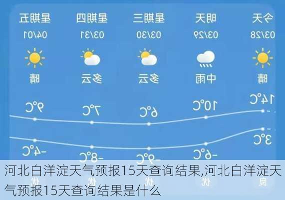 河北白洋淀天气预报15天查询结果,河北白洋淀天气预报15天查询结果是什么