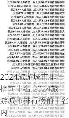 2024旅游城市排行榜前十名,2024旅游城市排行榜前十名国内