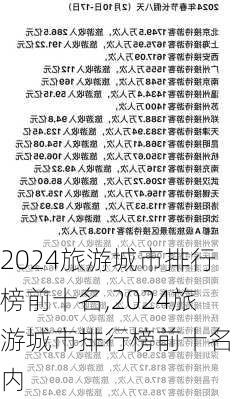 2024旅游城市排行榜前十名,2024旅游城市排行榜前十名国内