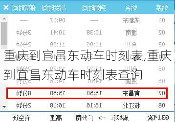 重庆到宜昌东动车时刻表,重庆到宜昌东动车时刻表查询