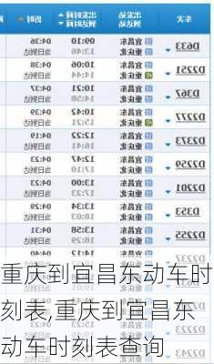 重庆到宜昌东动车时刻表,重庆到宜昌东动车时刻表查询