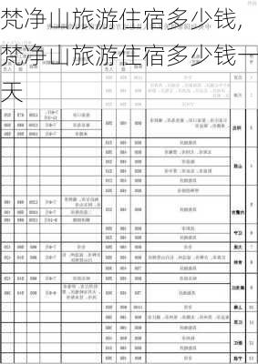 梵净山旅游住宿多少钱,梵净山旅游住宿多少钱一天