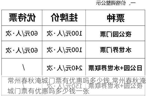 常州春秋淹城门票有优惠吗多少钱,常州春秋淹城门票有优惠吗多少钱一张