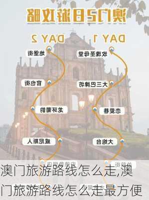 澳门旅游路线怎么走,澳门旅游路线怎么走最方便