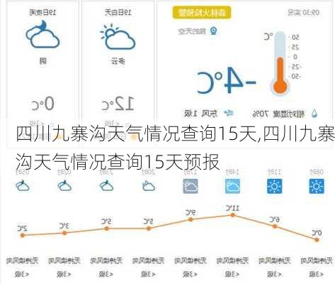 四川九寨沟天气情况查询15天,四川九寨沟天气情况查询15天预报