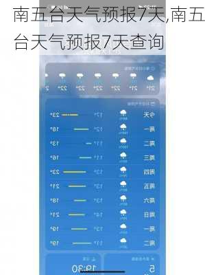 南五台天气预报7天,南五台天气预报7天查询