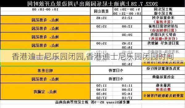 香港迪士尼乐园闭园,香港迪士尼乐园闭园时间