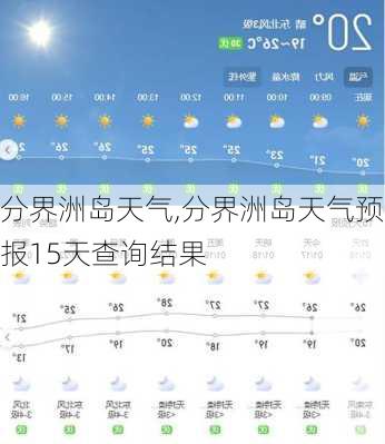 分界洲岛天气,分界洲岛天气预报15天查询结果