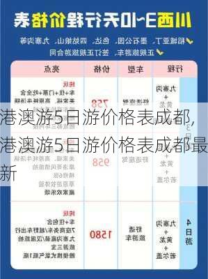 港澳游5日游价格表成都,港澳游5日游价格表成都最新