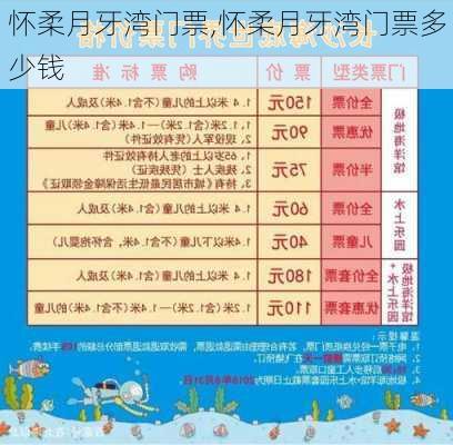 怀柔月牙湾门票,怀柔月牙湾门票多少钱