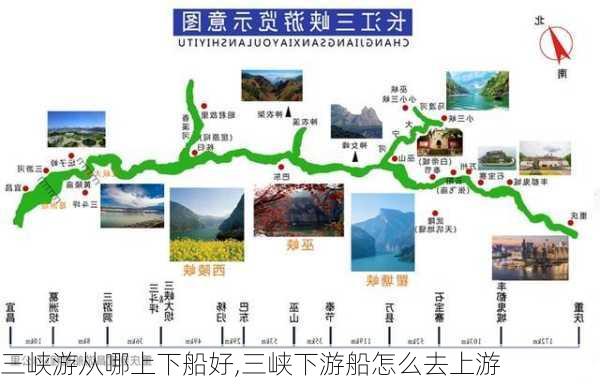 三峡游从哪上下船好,三峡下游船怎么去上游