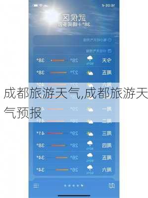 成都旅游天气,成都旅游天气预报