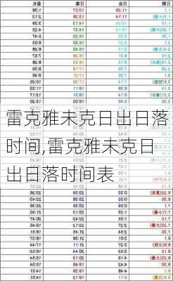 雷克雅未克日出日落时间,雷克雅未克日出日落时间表