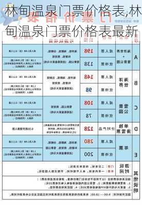 林甸温泉门票价格表,林甸温泉门票价格表最新