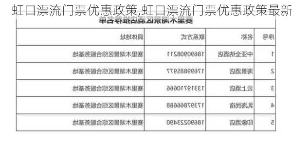 虹口漂流门票优惠政策,虹口漂流门票优惠政策最新