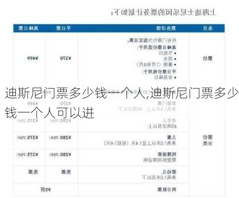 迪斯尼门票多少钱一个人,迪斯尼门票多少钱一个人可以进