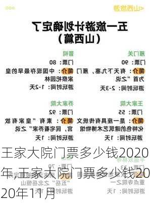 王家大院门票多少钱2020年,王家大院门票多少钱2020年11月