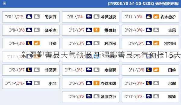 新疆鄯善县天气预报,新疆鄯善县天气预报15天