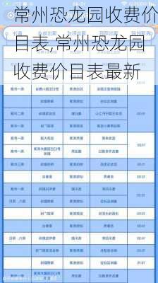 常州恐龙园收费价目表,常州恐龙园收费价目表最新