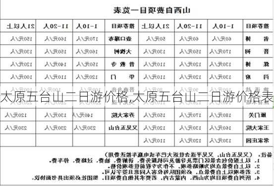 太原五台山二日游价格,太原五台山二日游价格表