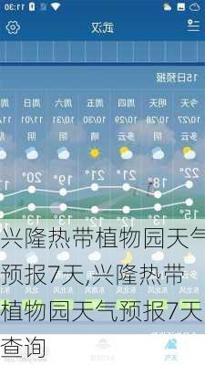 兴隆热带植物园天气预报7天,兴隆热带植物园天气预报7天查询