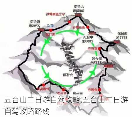 五台山二日游自驾攻略,五台山二日游自驾攻略路线