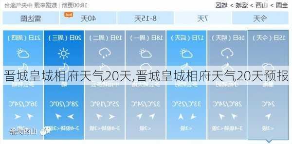 晋城皇城相府天气20天,晋城皇城相府天气20天预报