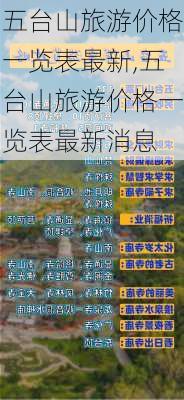 五台山旅游价格一览表最新,五台山旅游价格一览表最新消息