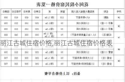 丽江古城住宿价格,丽江古城住宿价格表