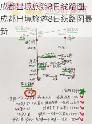 成都出境旅游8日线路图,成都出境旅游8日线路图最新