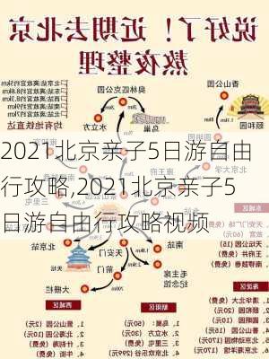 2021北京亲子5日游自由行攻略,2021北京亲子5日游自由行攻略视频