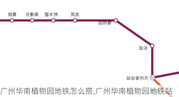 广州华南植物园地铁怎么搭,广州华南植物园地铁站