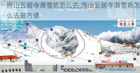 房山云居寺滑雪场怎么去,房山云居寺滑雪场怎么去最方便