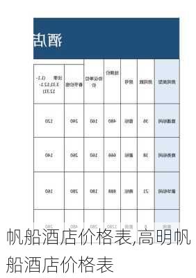 帆船酒店价格表,高明帆船酒店价格表