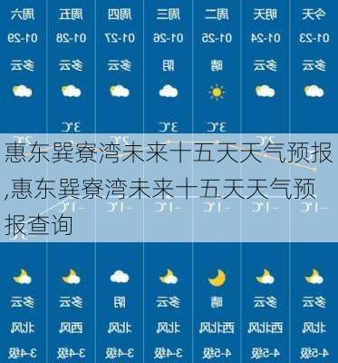 惠东巽寮湾未来十五天天气预报,惠东巽寮湾未来十五天天气预报查询