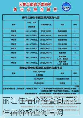 丽江住宿价格查询,丽江住宿价格查询官网