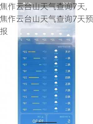 焦作云台山天气查询7天,焦作云台山天气查询7天预报